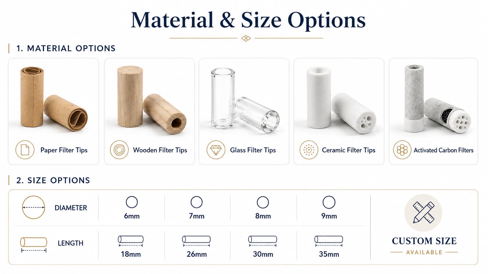 multi-hole glass mouthpiece filter tips for blunt